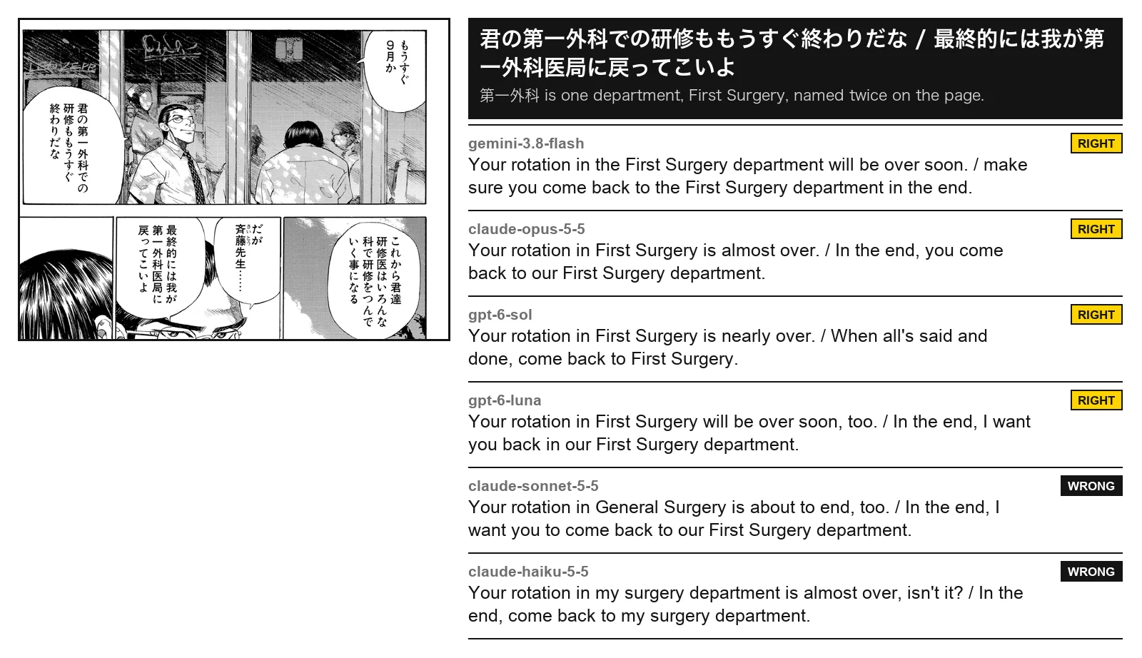 A department named twice: sonnet writes "General Surgery" then "First Surgery", haiku "my surgery department"