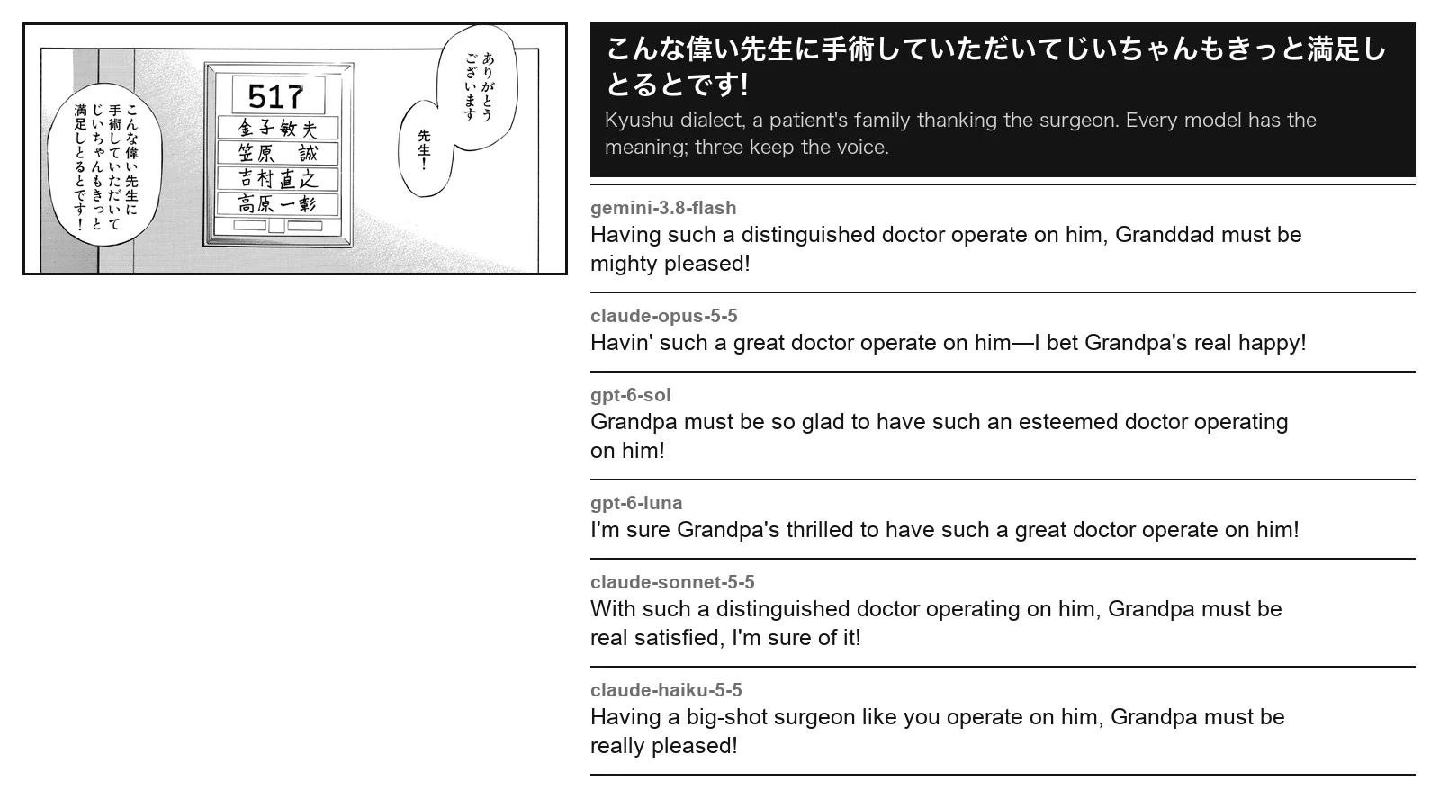 A line in Kyushu dialect: every model has the meaning; opus, gemini and sonnet keep a country voice