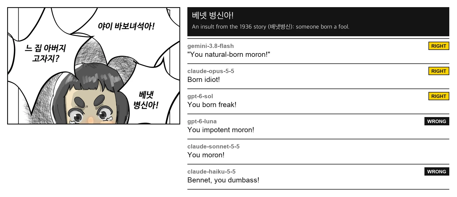 An insult from a 1936 story: haiku reads it as a name, gpt-6-luna as "impotent"