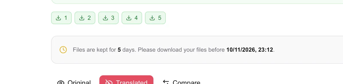 AI Manga Translator's result page: a download per page, a ZIP of all pages, and Original, Translated, Compare