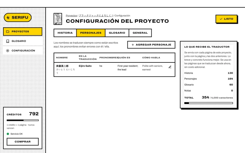 Configuración del proyecto › Personajes