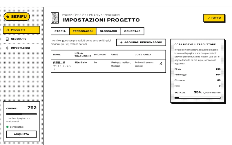 Impostazioni del progetto › Personaggi