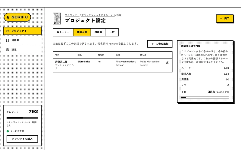 プロジェクト設定 › 登場人物