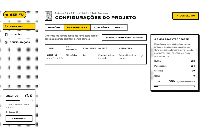 Configurações do projeto › Personagens