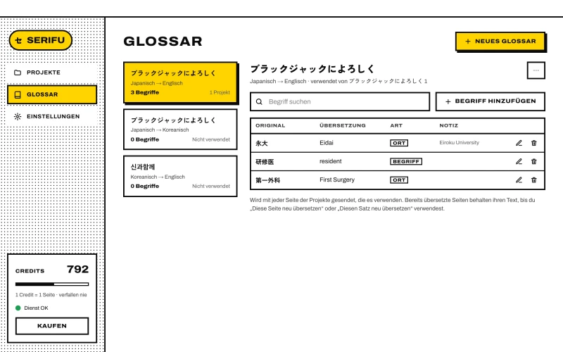Das Glossar: links die Glossare, rechts die Begriffe eines Glossars