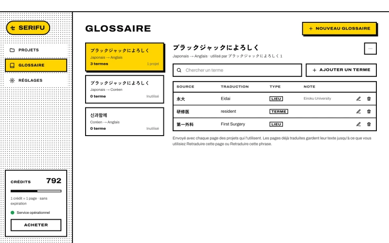 Le Glossaire : les glossaires à gauche, les termes de l'un d'eux à droite