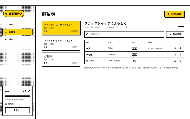 術語表：左邊是各份術語表，右邊是其中一份的詞條