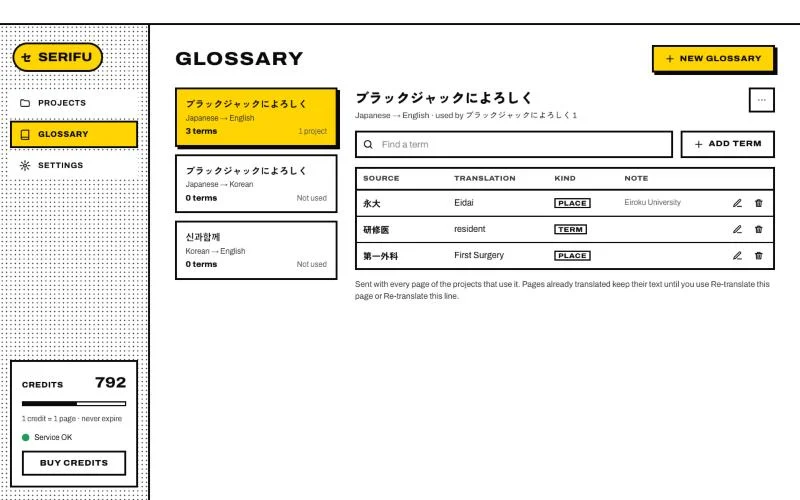 The Glossary: glossaries on the left, the terms of one on the right