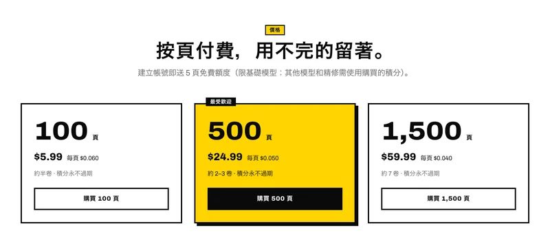 價格頁：100 頁、500 頁和 1,500 頁