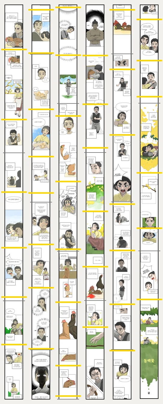 A webtoon strip cut into pages by the webtoon translator